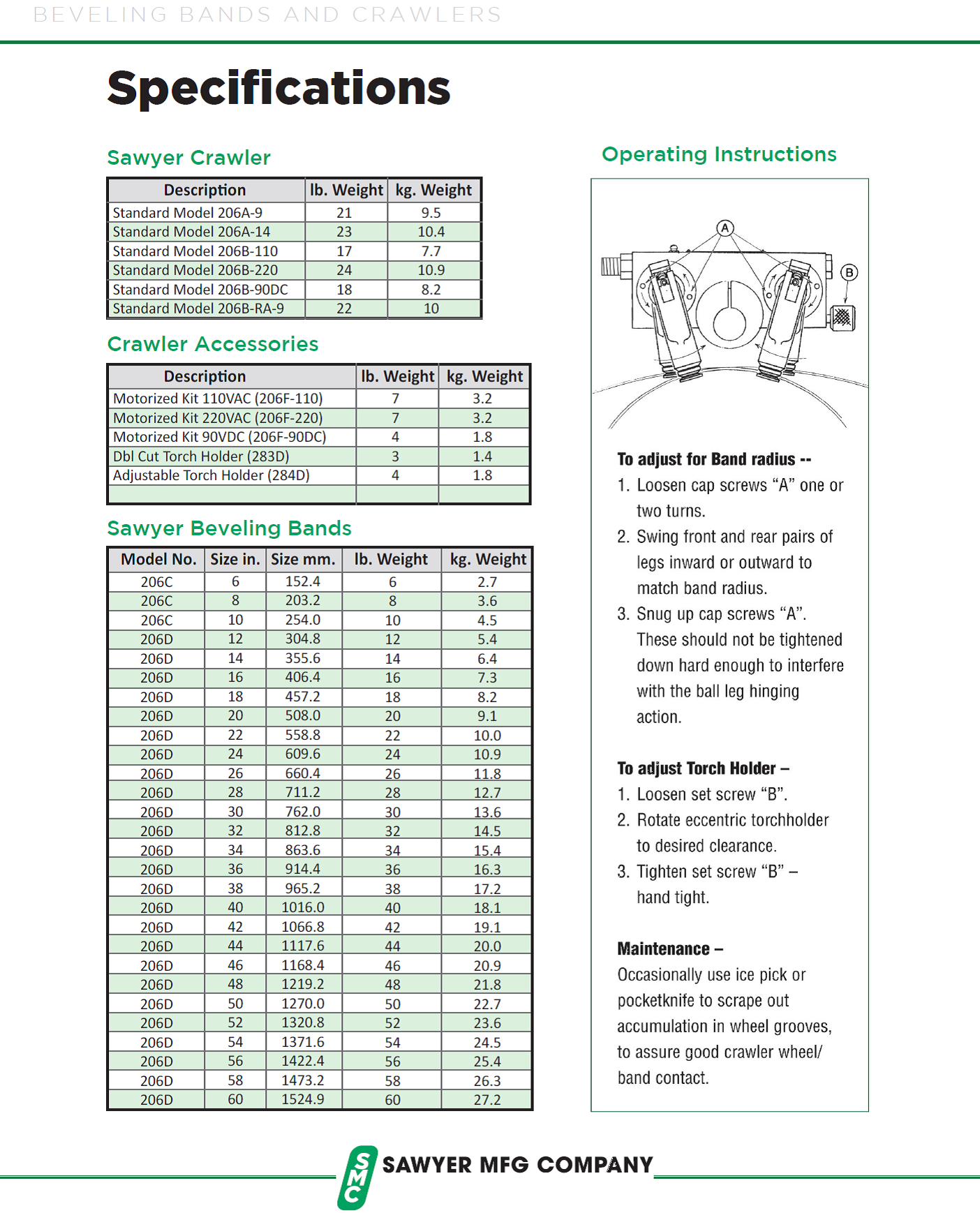 Specifications Sawyer beveling bands